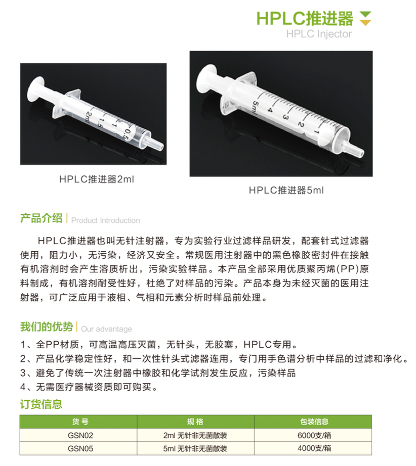 注射器介紹