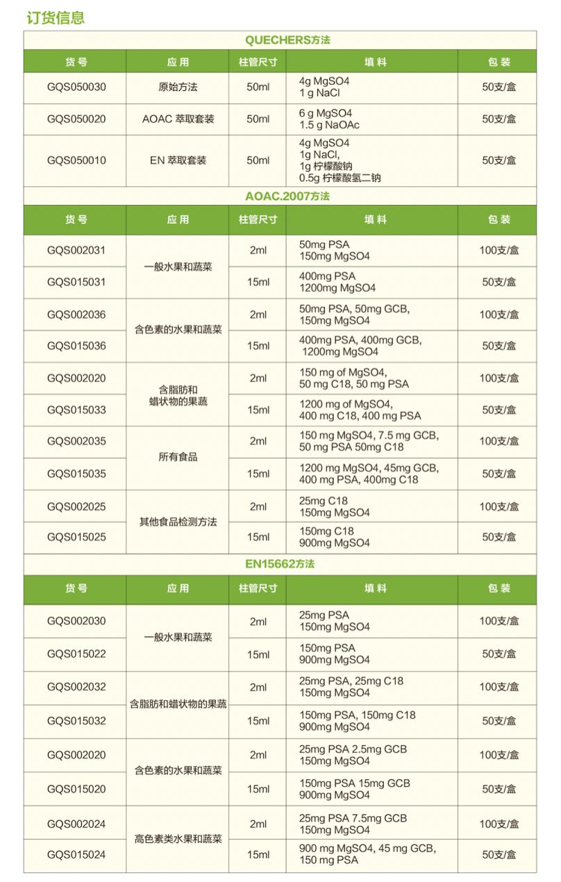 QUECHERS樣冊(cè)2